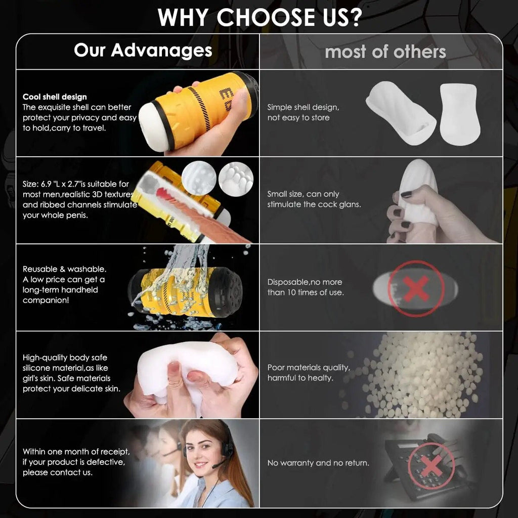 ของเล่นช่วยตัวเองสำหรับผู้ชาย ของเล่นผู้ใหญ่ทำจากซิลิโคนรูปอวัยวะเพศหญิงเทียมสำหรับผู้ชาย
