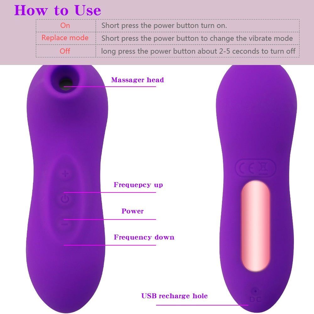 Clit Sucker Vibrator Blowjob Tongue Licking G Spot Massage Clitoris Stimulator Nipple Sucking Erotic Sex Toys for Women Sexo