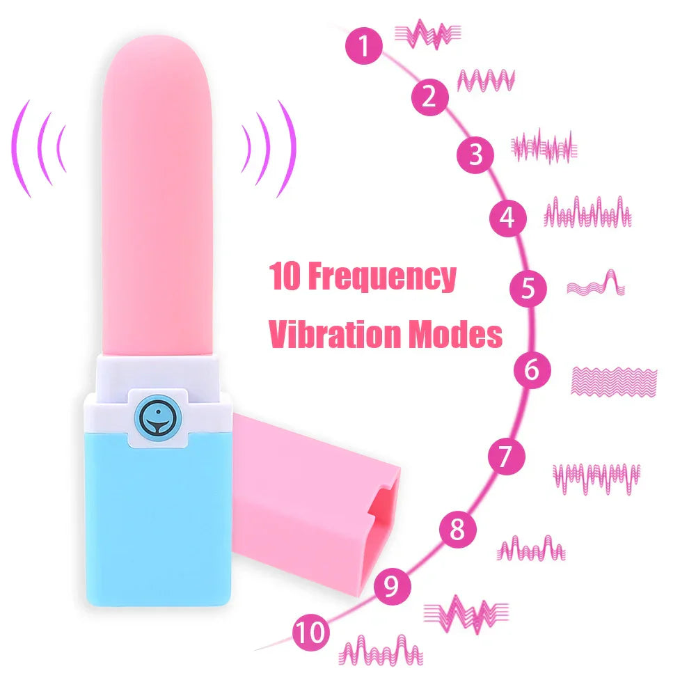G-spot Stimulation Vibrator USB Rechargeable Mini Lipstick Vibrator Nipple Clitoris Massager Sex Toys for Women 10 Speeds