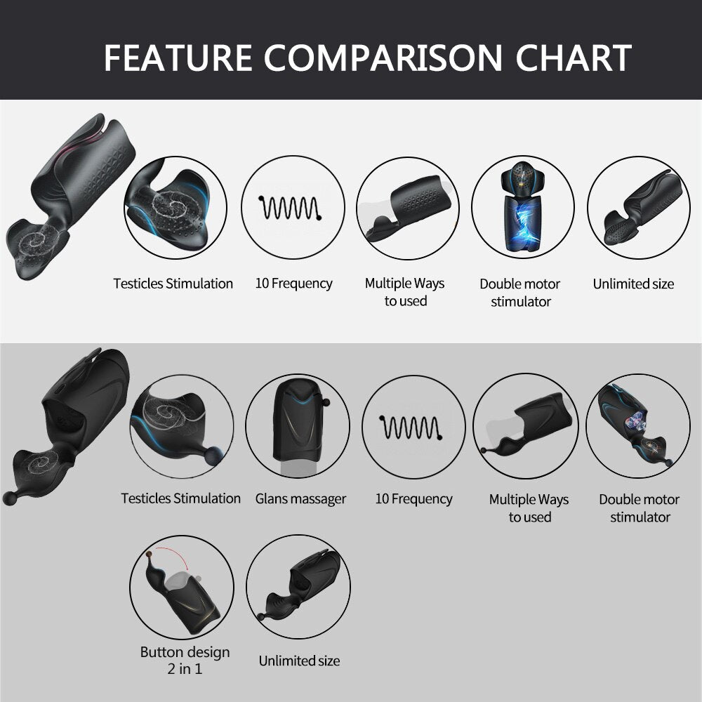 Male Cocksucking Masturbator for Men Penis Delay Trainer Electric Pulse Vibrator Automatic Oral Climax Glans Massage Pussy Toy