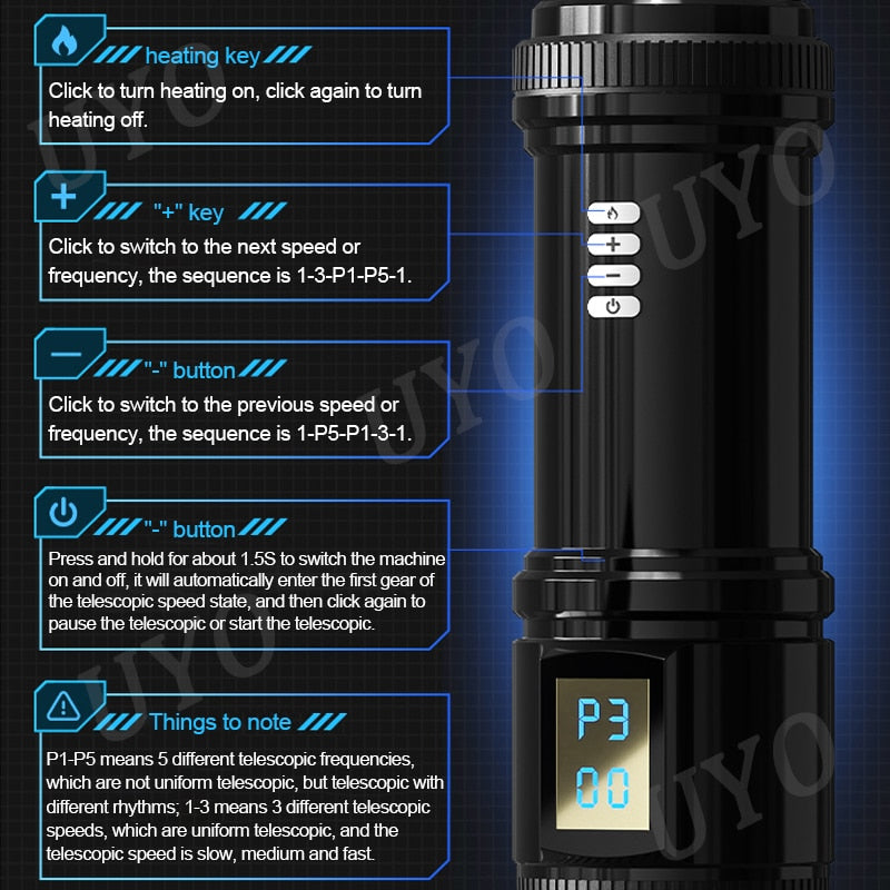 ญี่ปุ่นชาย Masturbator อัตโนมัติ Retractable Masturbation ถ้วยช่องคลอดดูดความร้อน Masturbator จอแสดงผล LCD ของเล่นเพศชาย