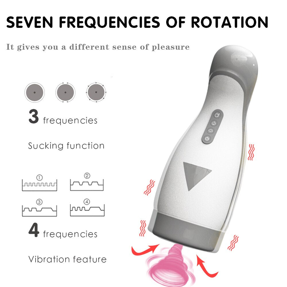 ดูดหี Masturbators ความร้อน Strong ดูดที่มีประสิทธิภาพ Vibrating เพศของเล่นสำหรับชายลึก ThroatPussy ช่องคลอด Masturbation ถ้วย