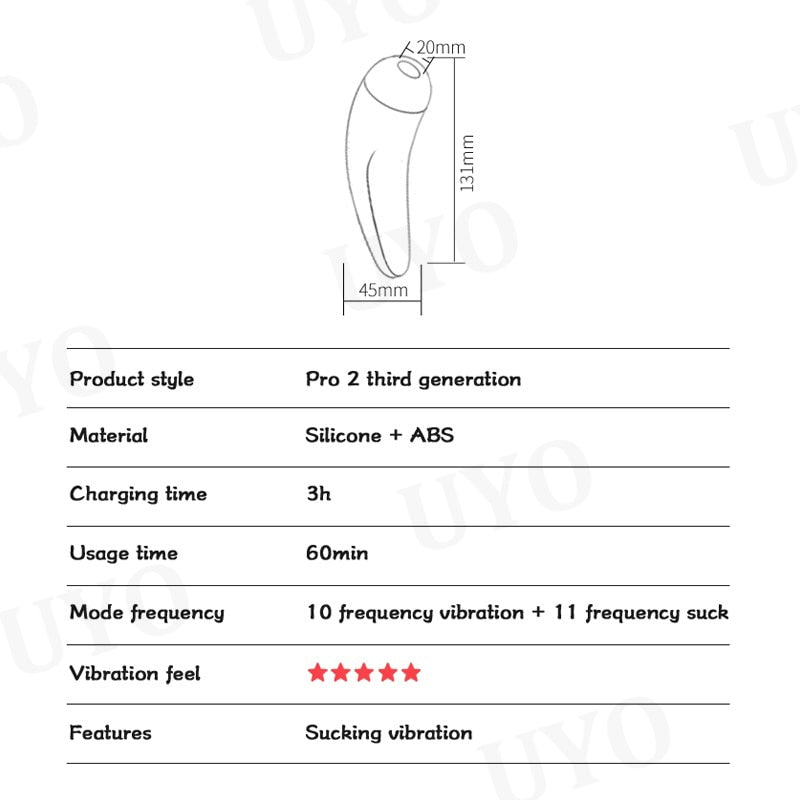 Satisfyer CURVY 2 + เครื่องสั่นควบคุมผ่านแอป เครื่องสั่นดูดปุ่มกระสันสำหรับผู้หญิง ของเล่นทางเพศสำหรับปุ่มกระสันและหัวนม UYO