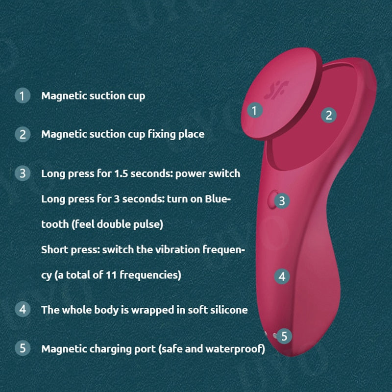 Satisfyer เซ็กซี่ Secret ซิลิโคน G-Spot Vibrator แบบพกพา Wearable APP รีโมทคอนโทรล Clitoris Stimulator UYO เพศของเล่นสำหรับผู้หญิง